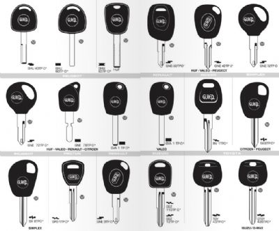Kocasinan Oto Anahtarcı